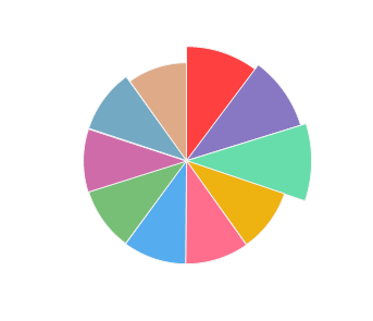 BUDUREASCA_PremiumFume_2019_profile