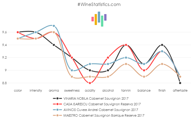 cabernet_sauvignon_mid