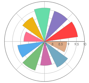 CASA_ISARESCU_CabernetSauvignon_Rezerva_2017_pro