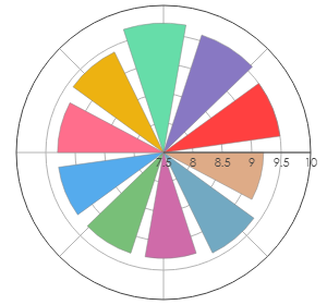 CASA_SILVA_5th_QuintaGeneracion_ValleDeColchagua_2012_pro