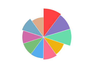 CRAMA_BAUER_Sauvignonasse_2018_profile