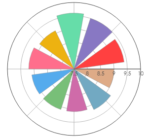 CRAMA_BAUER_SauvignonBlanc_2018_pro