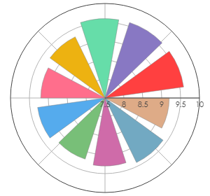 DAGON_ESTATE_Clearstone_FeteascaAlbaReserve_2018_pro