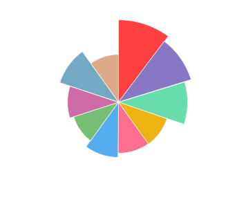 EQUINOX_5_Elemente_Orange_2019_profile