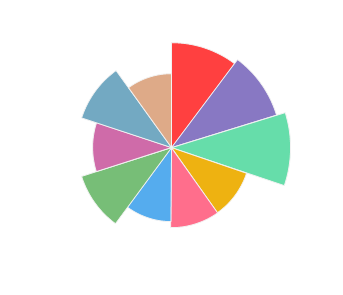 FAUTOR_Tempranillo_2018_profile