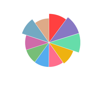 PURCARI_FeteascaNeagra_de_Purcari_2019_profile