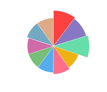 SERVE_Cuvee_Sissi_2020_profile
