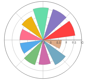 TASCA_SallierDeLaTour_LaMonaca_Syrah_Monreale_2017_pro
