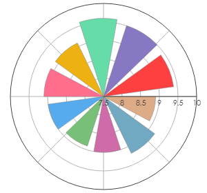 THESAURUS_Amadoc_PinotNoir_2018_pro