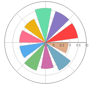 A_GERE_CabernetSauvignon_2018_pro