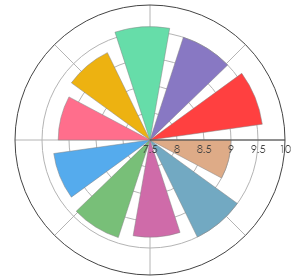 A_GERE_CabernetSauvignon_Barrique_2016_pro