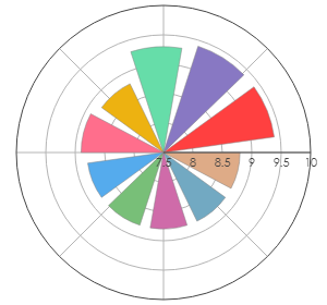 BAHU_WINERY_SauvignonBlanc_2020_pro