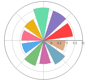 TE_WA_WINES_PinotNoir_2019_pro