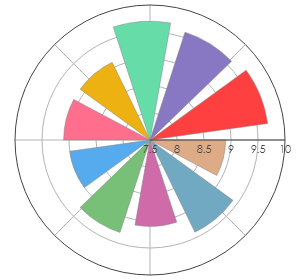 HARAS_DE_PIRQUE_Albis_2015_pro