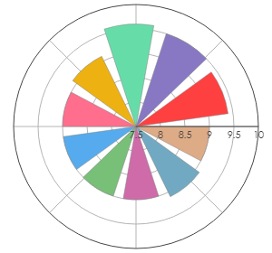 KNOLL_Frankovka_2019_profile