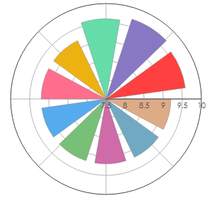 KTIMA_GEROVASSILIOU_Malagousia_SingleVineyard_2020_pro