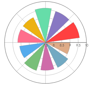 VIILE_METAMORFOSIS_ViaMarchizului_NegruDeDragasani_2018_pro