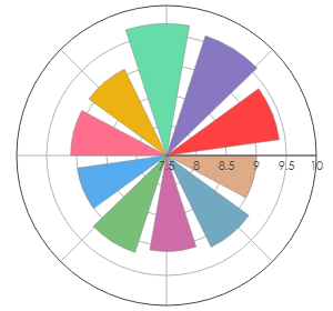 DIVUS_WINERY_PinotNoir_2019_pro