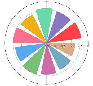 VINARTE_Soare_BlancDeNoir_2020_pro