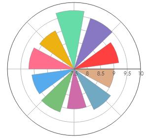 BOGNAR_CabernetFranc_Villany_2018_pro