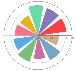 EQUINOX_Echinoctius_2018_pro