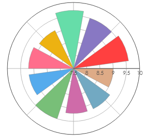 ANIMA_CabernetSauvignon_2016_pro