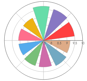 BUDUREASCA_8Barrels_2016_pro