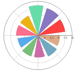DIVUS_WINERY_FeteascaNeagra_2019_pro