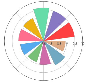 SAUSKA_Furmint_Tokaj_2019_pro