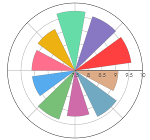 7ARTS_DuetRosu_2017_PRO