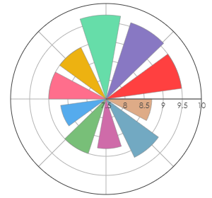 CASA_SILVA_EdicionLimitada_PetitVerdot_2017_pro