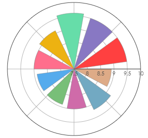 CHATEAU_CRISTI_Chardonnay_BarrelFermented_2019_pro