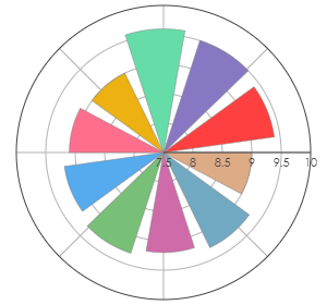 EL_ENEMIGO_CabernetFranc_2018_pro