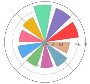 GITANA_WINERY_LaPetiteSophie_2019_pro