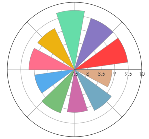 VIILE_METAMORFOSIS_CantvsPrimvs_FeteascaNeagra_2018_pro