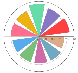 SERVE_CuveeGuyDePoix_2016_pro