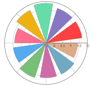TASCA_TenutaRegaleali_VignaSanFrancesco_CabernetSauvignon_Sicilia_2017_pro