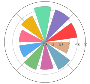 DAGON_ESTATE_Clearstone_FeteascaAlbaReserve_2019_pro
