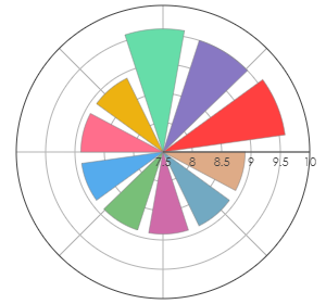 ZAIG_VieVeche_FA_MO_Rupasch_2020_pro