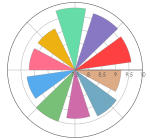 ANIMA_3FeteNegre_Seria007_2015_2016_2017_pro