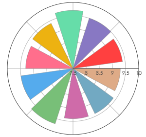 DAGON_ESTATE_Sandridge_FeteascaNeagraReserve_2016_pro