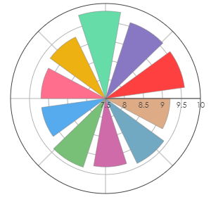 DAVINO_PurpuraValahica_FeteascaNeagra_2016_pro