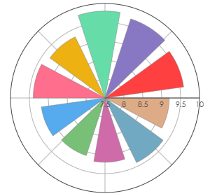 LILIAC_PrivateSelection_PinotNoir_2015_wll