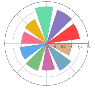 MOSS_WOOD_Wilyabrup_CabernetSauvignon_2017_wll