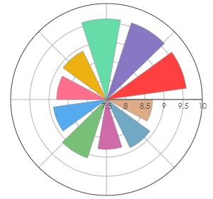 VINOS_DE_LA_LUZ_PagosDeValcerracin_RiberaDelDuero_2019_pro