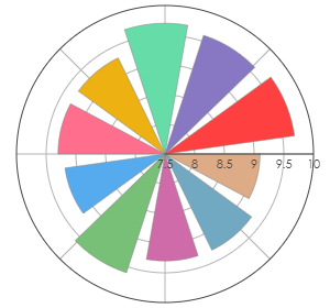 AURELIA_VISINESCU_Signature_FeteascaNeagra_2016_pro