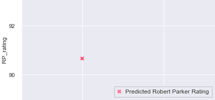 CRAMA_OPRISOR_CabernetSauvignon_2018_rp