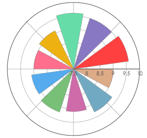 EQUINOX_Trei_Crai_2018_pro