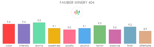 FAMBER_WINERY_404_rev