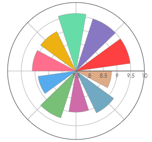 FAUTOR_Illustro_2016_pro